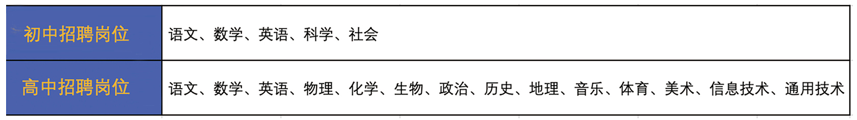宣传片